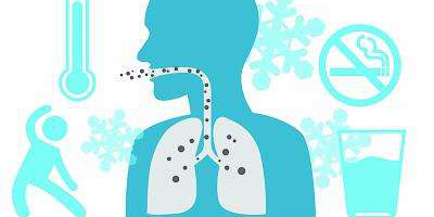慢性阻塞性肺疾病COPD如何治疗