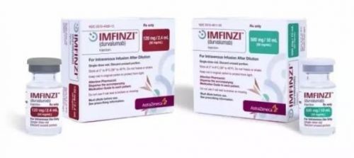 Imfinzi未能改善非小细胞肺癌患者的无进展生存期