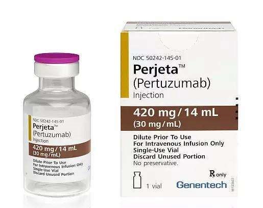 Perjeta联合Herceptin联合用于乳腺癌治疗的临床疗效不如预期
