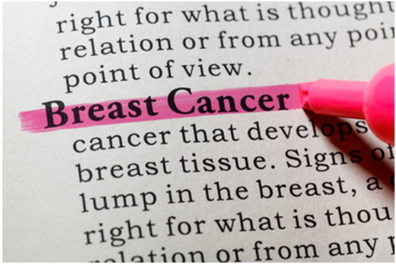 现有药物能战胜侵袭性乳腺癌吗？