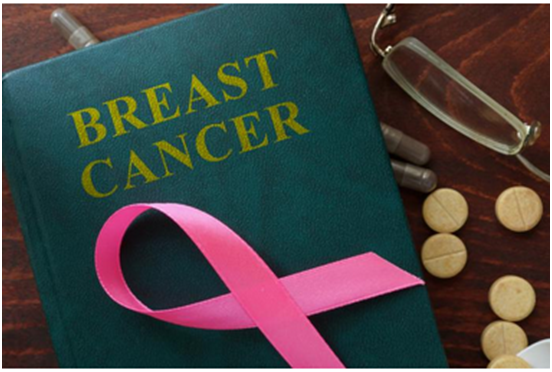 研究确定ER（+）乳腺癌肿瘤产生耐药性的分子机制