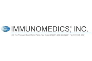 Immunomedics的乳腺癌ADC上市申请遭到FDA拒绝
